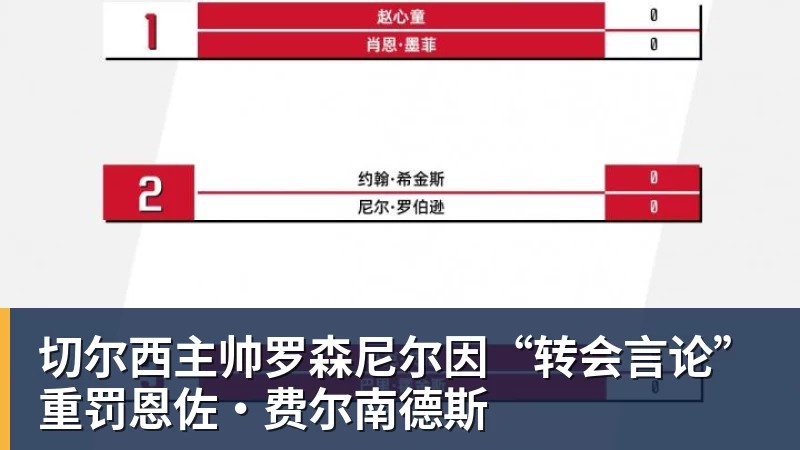 必发官网切尔西主帅罗森尼尔因“转会言论”重罚恩佐·费尔南德斯