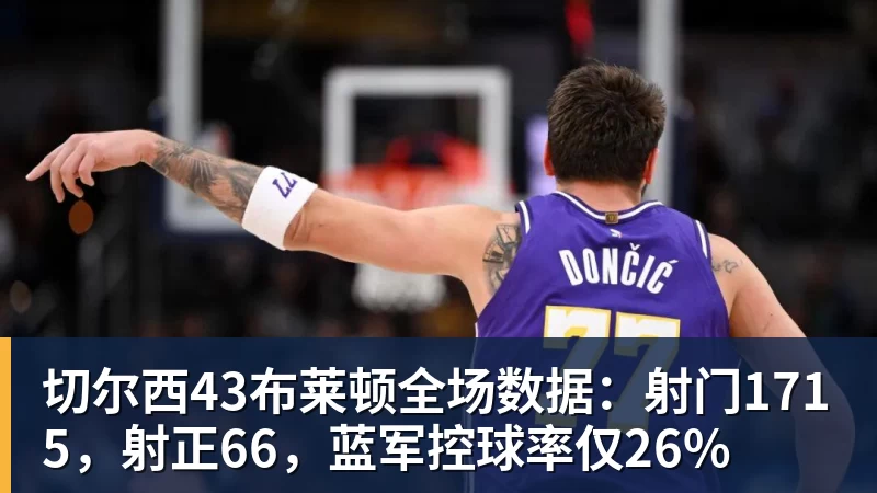 切尔西43布莱顿全场数据：射门1715，射正66，蓝军控球率仅26%