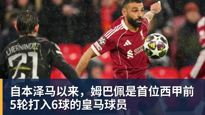 自本泽马以来，姆巴佩是首位西甲前5轮打入6球的皇马球员