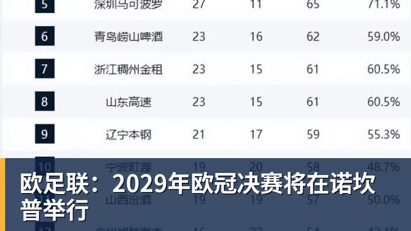 曼晚:曼联今夏将送走13名球员,为重建腾出薪金空间 - bifa·必发(中国)唯一官方网站