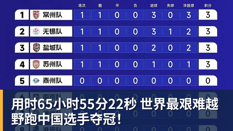 自本泽马以来,姆巴佩是首位西甲前5轮打入6球的皇马球员 - bifa·必发(中国)唯一官方网站