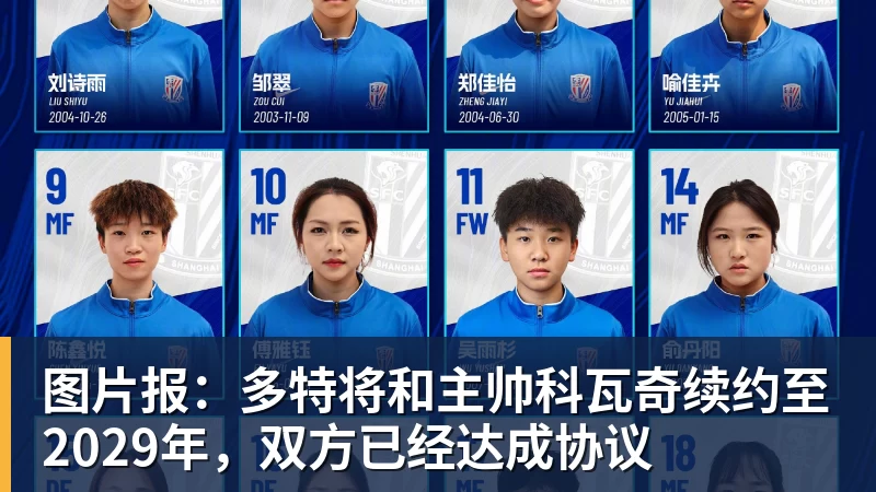 图片报：多特将和主帅科瓦奇续约至2029年，双方已经达成协议