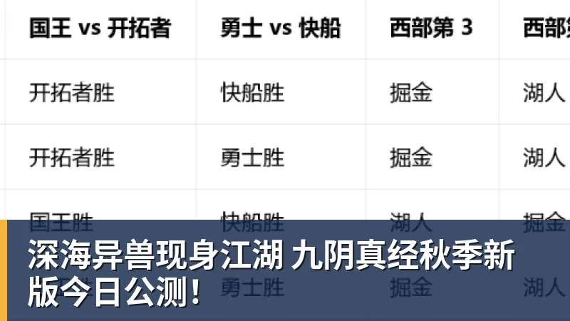 深海异兽现身江湖 九阴真经秋季新版今日公测！